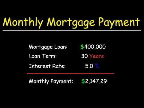 How To Calculate Your Mortgage Payment thumbnail