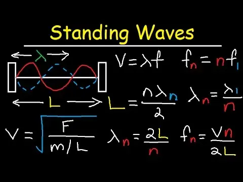 Standing Waves on a String, Fundamental Frequency, Harmonics, Overtones, Nodes, Antinodes, Physics thumbnail