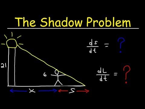 Related Rates - The Shadow Problem thumbnail